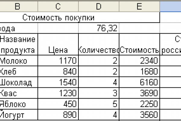 Восстановить аккаунт на кракене